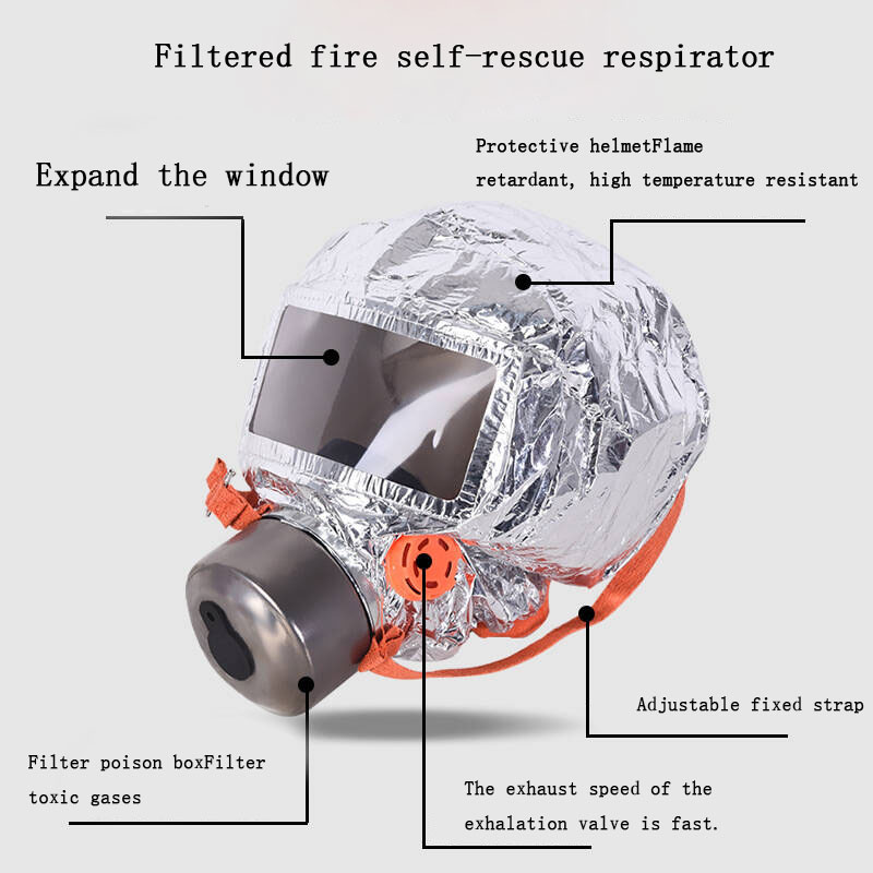 Volwassenen Kinderen Gasmasker - Kn95 Respirator Mask recensie en prijs