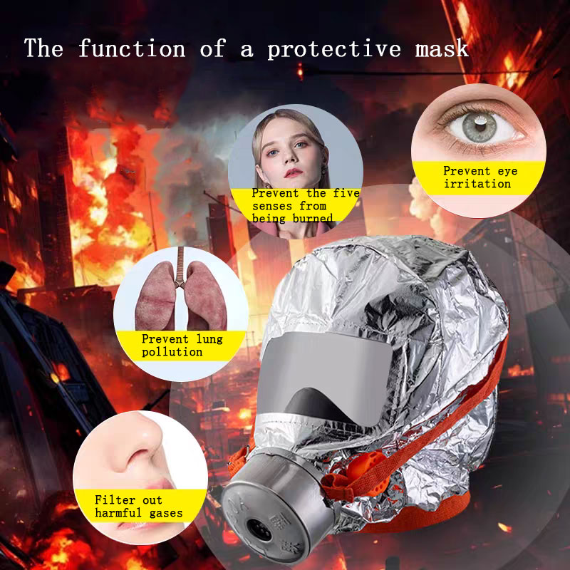Volwassenen Kinderen Gasmasker - Kn95 Respirator Mask recensie en prijs