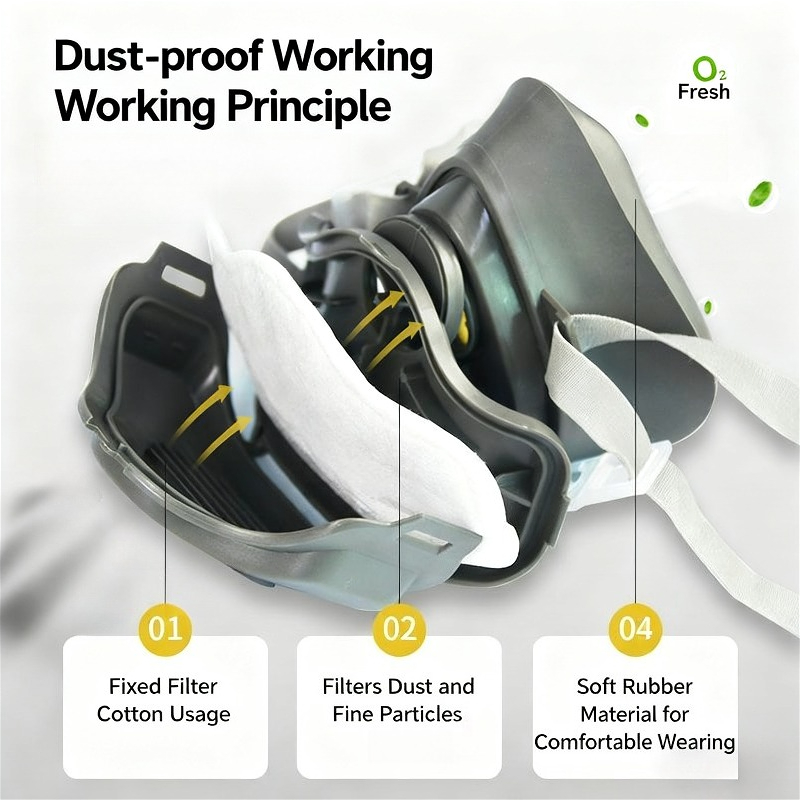 Half gezicht stofmasker stofma - Respirator Half Face recensie en prijs