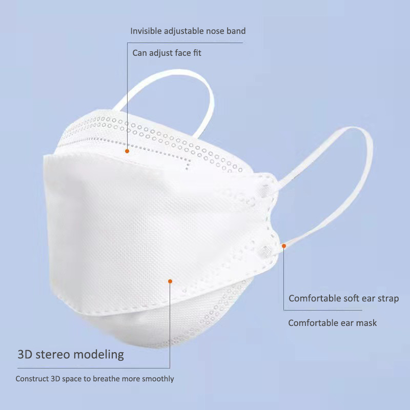 10 Dagen Levering! Goedgekeurd - Kn95 Respirator Mask recensie en prijs