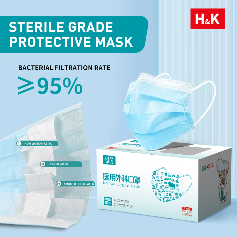 50/100 Stuks Doos Blauw Gezich - Disposable Mask Blue recensie en prijs